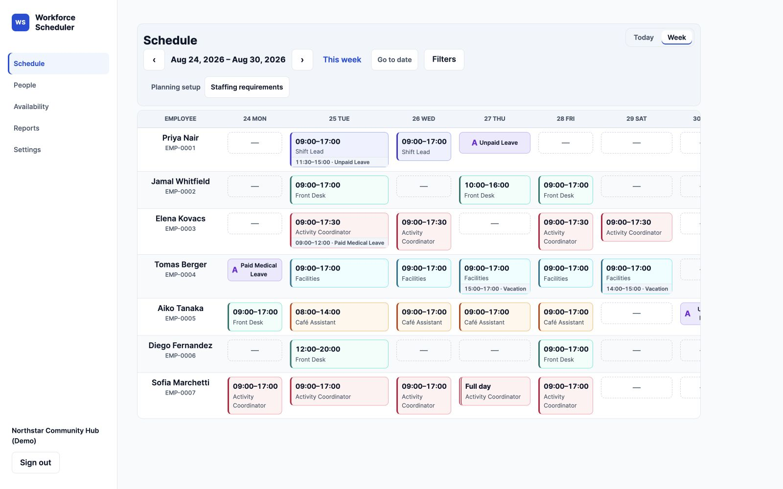 Workforce Scheduler weekly schedule with assignments and absence context
