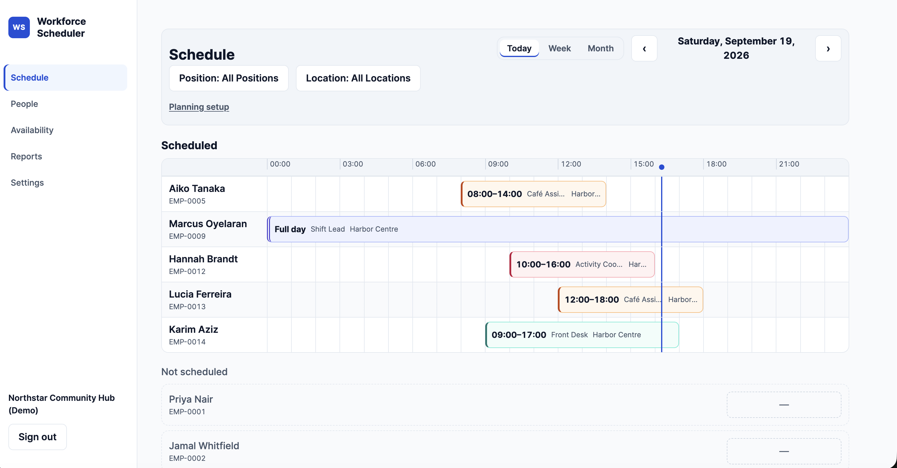 Workforce Scheduler daily timeline with scheduled and not scheduled employees